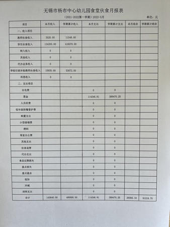 2022年无锡市杨市中心幼儿园5月食堂伙食月报表公示5.31.jpg